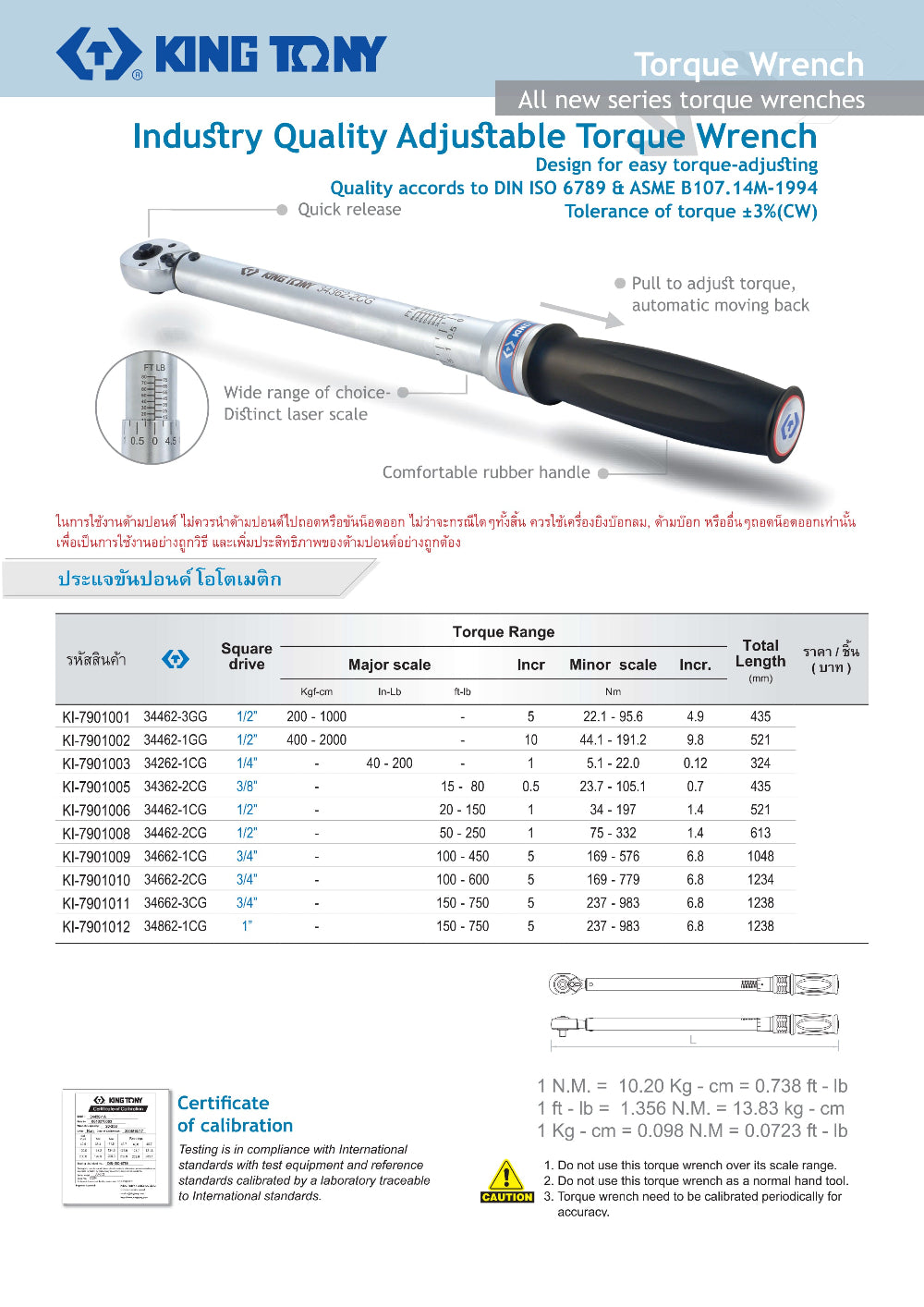 KINGTONY ประแจขันปอนด์ ขนาด 1/4" , 3/8" , 1/2"
