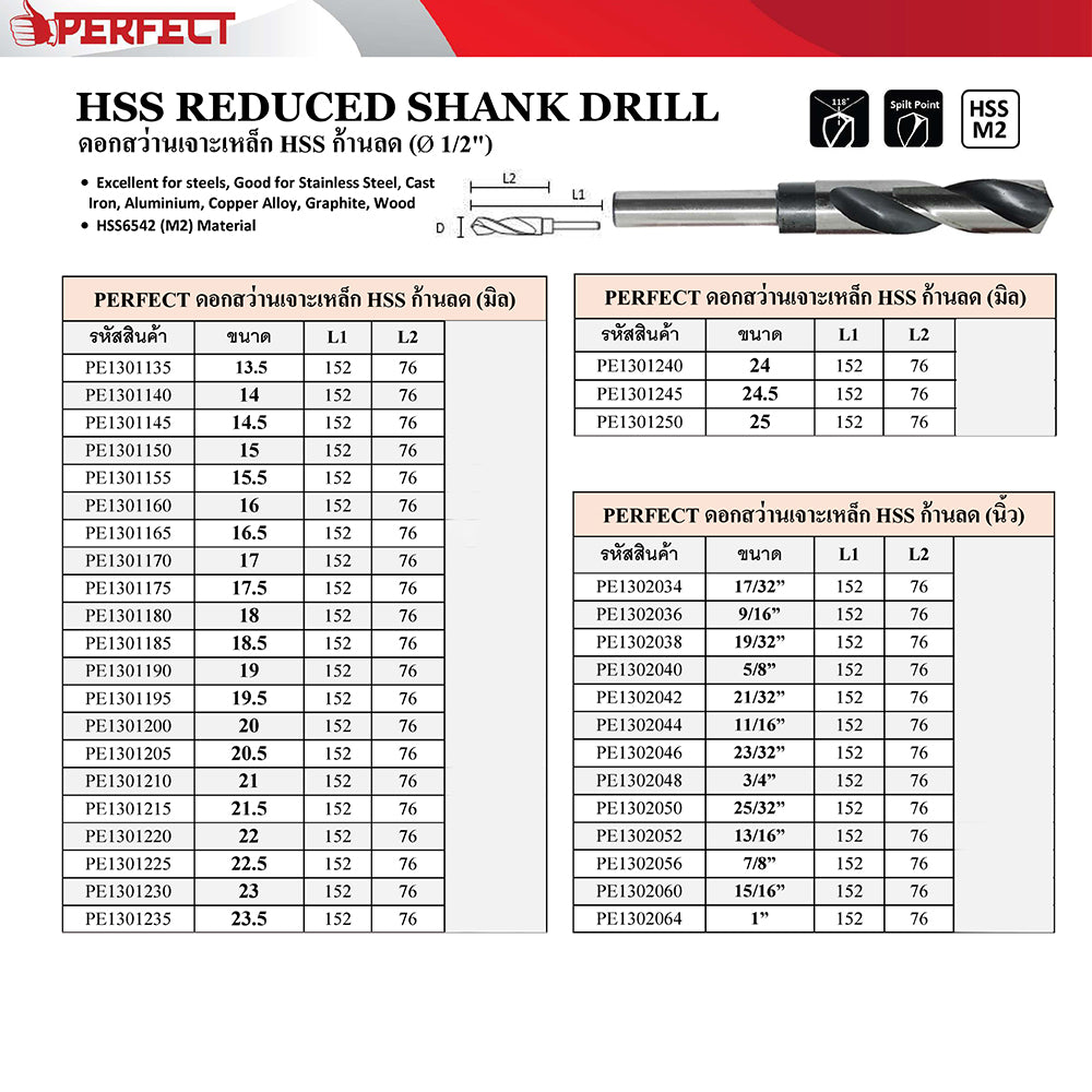 PERFECT ดอกสว่านเจาะเหล็ก HSS ก้านลด 1/2" (มิล)