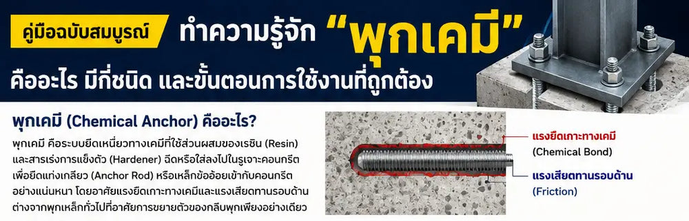 คู่มือฉบับสมบูรณ์: ทำความรู้จัก "พุกเคมี" คืออะไร มีกี่ชนิด และขั้นตอนการใช้งานที่ถูกต้อง