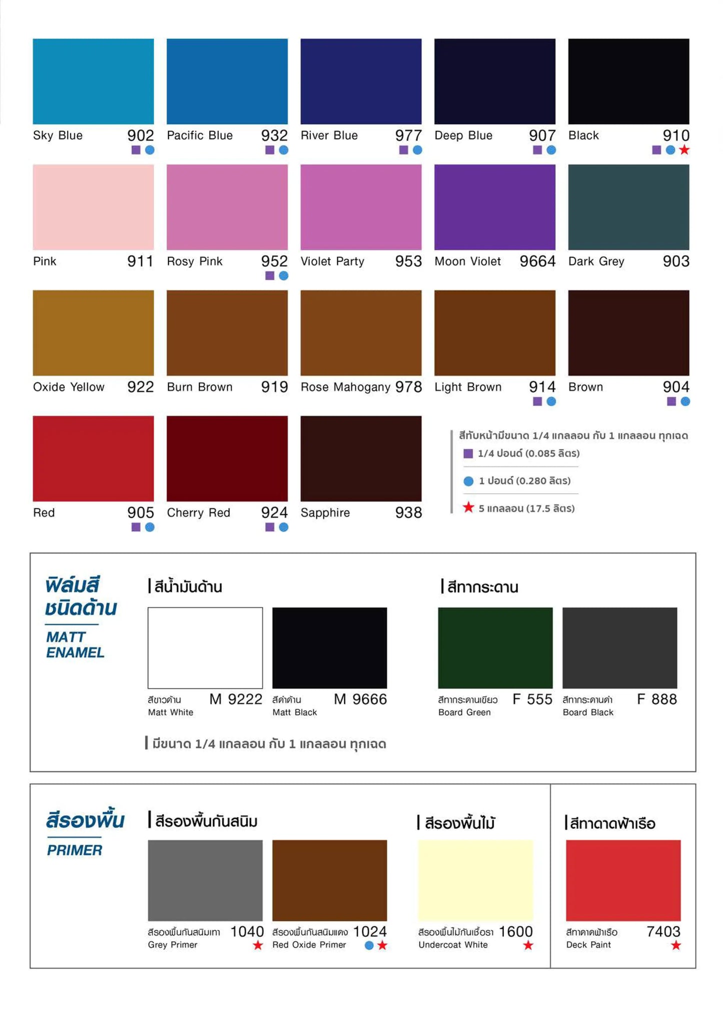 LOBSTER สีเคลือบแอลคีด (สีน้ำมันเคลือบเงา)