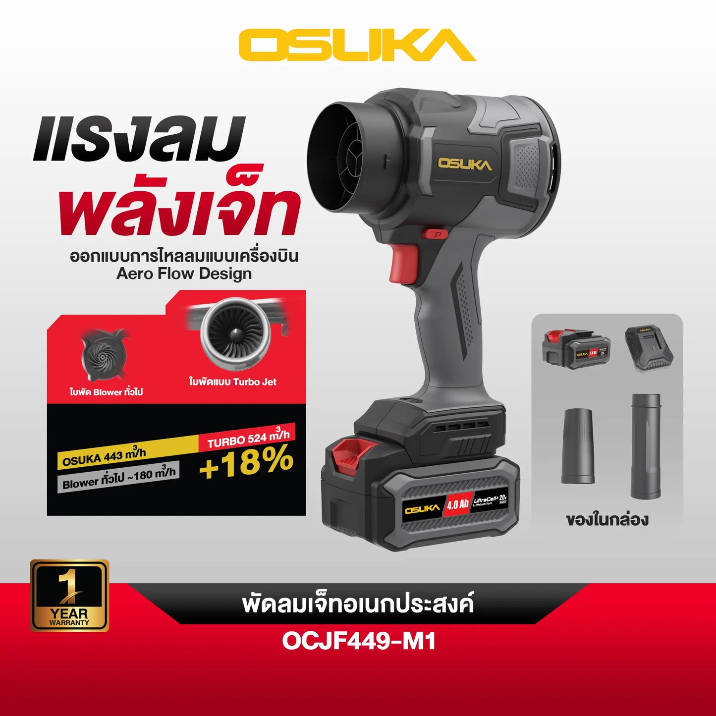 OSUKA พัดลมเจ็ท อเนกประสงค์ 20V รุ่น OCJF449-N