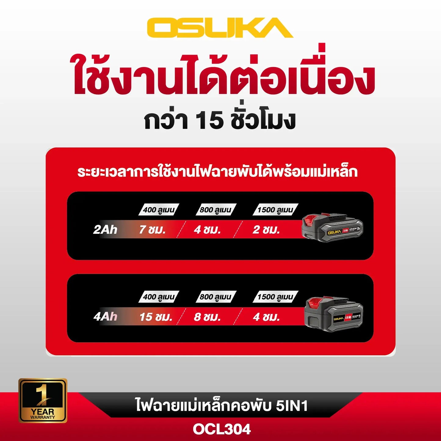 OSUKA ไฟฉายแม่เหล็ก คอพับ 5IN1 20V รุ่น OCL304