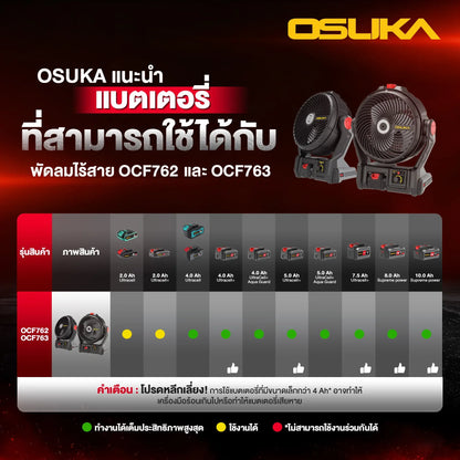 OSUKA พัดลมไร้สาย 9 นิ้ว รุ่น OCF762
