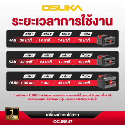 OSUKA เครื่องเป่าลม ไร้สาย OCJB847