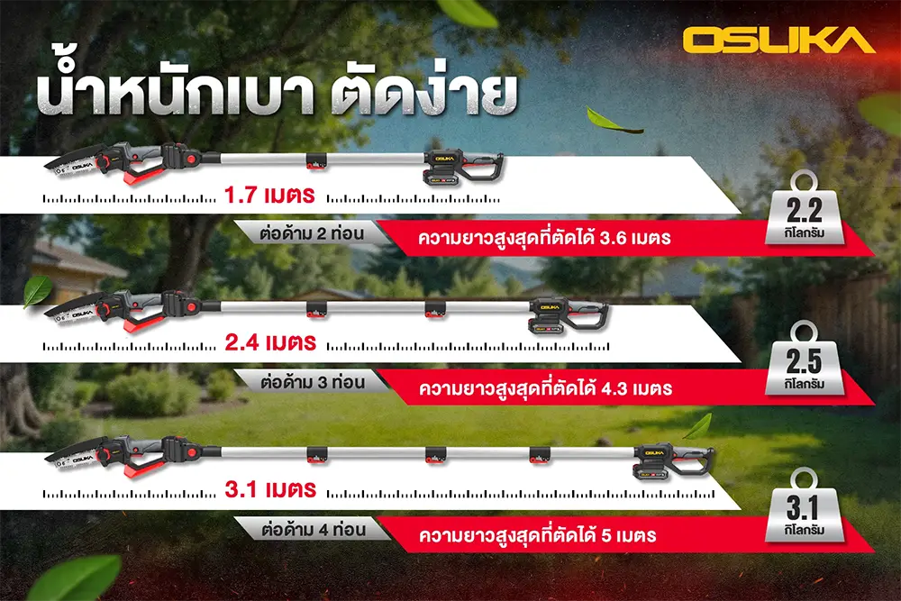 OSUKA เลื่อยตัดแต่งกิ่งสูงไร้สาย 20V OCPS427-D1