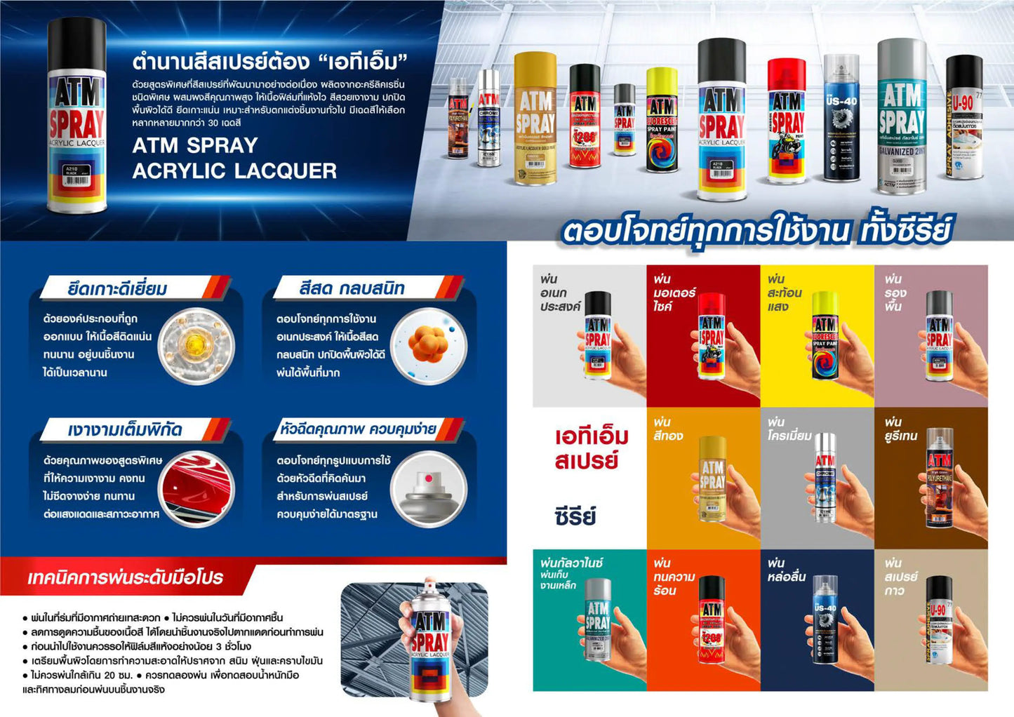 ATM สีสเปย์ สำหรับงาน อเนกประสงค์