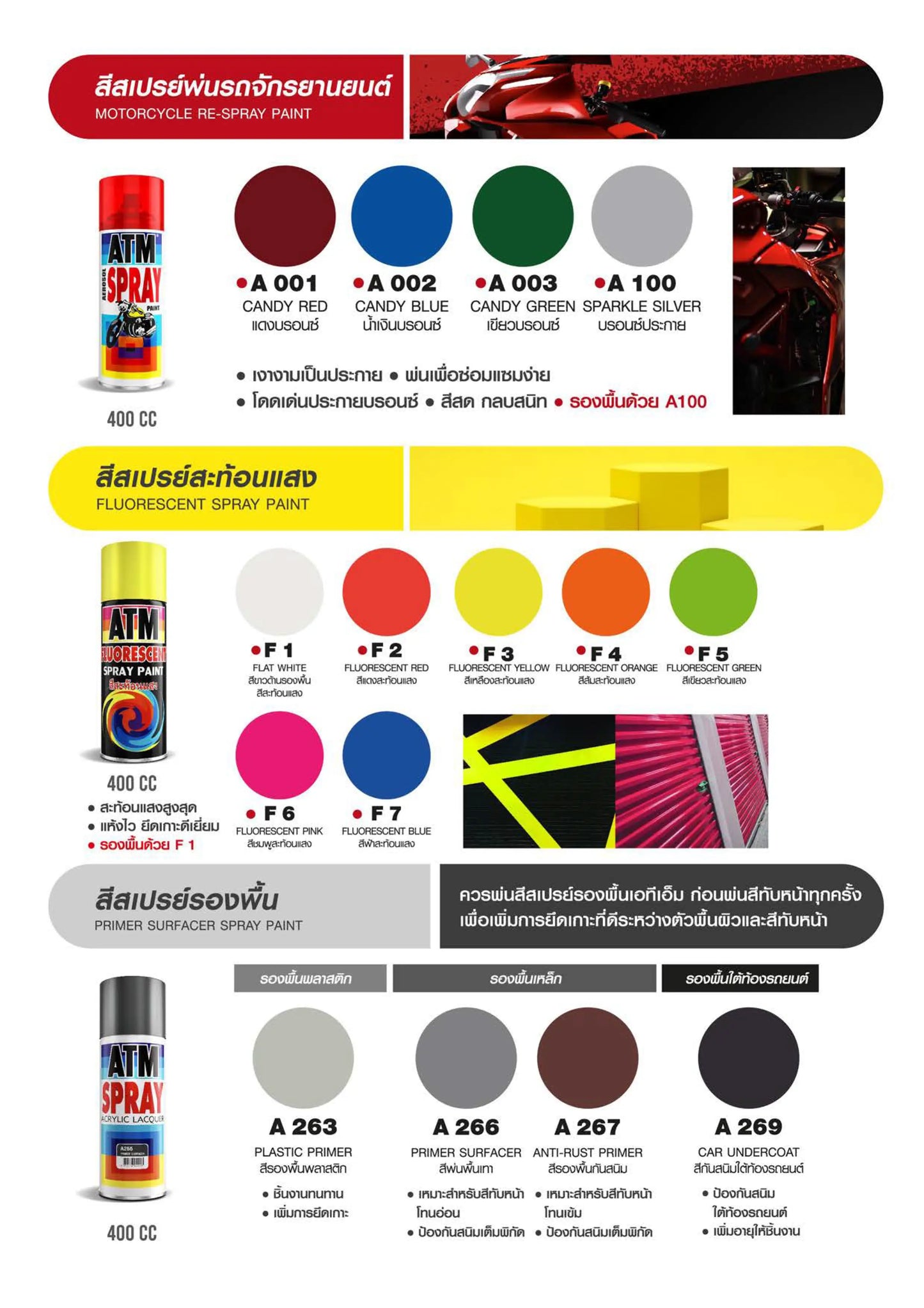ATM สีสเปย์ สำหรับงาน อเนกประสงค์
