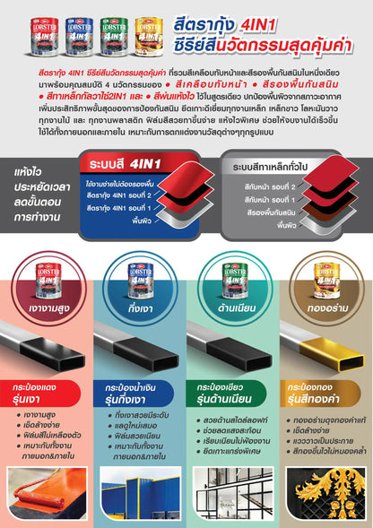 LOBSTER สีทาเหล็ก อเนกประสงค์ 4IN1