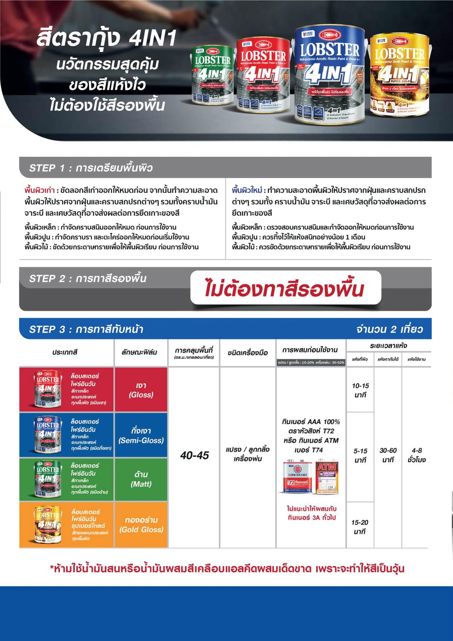 LOBSTER สีทาเหล็ก อเนกประสงค์ 4IN1