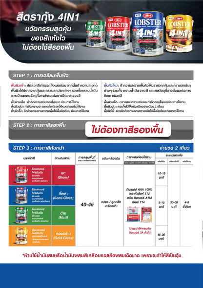 LOBSTER สีทาเหล็ก อเนกประสงค์ 4IN1
