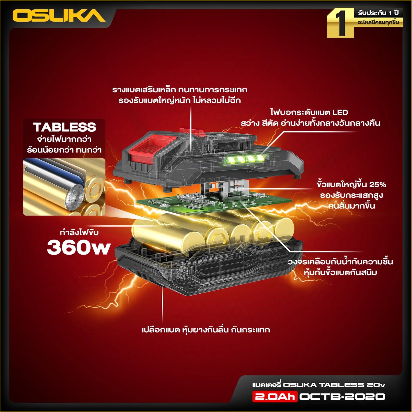 OSUKA แบตเตอรี่ แบตเจ้าโลก TABLESS 20V