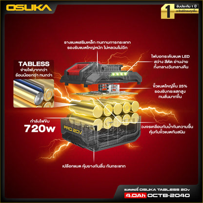 OSUKA แบตเตอรี่ แบตเจ้าโลก TABLESS 20V