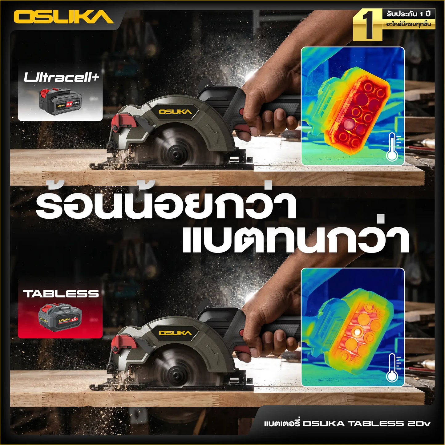 OSUKA แบตเตอรี่ แบตเจ้าโลก TABLESS 20V